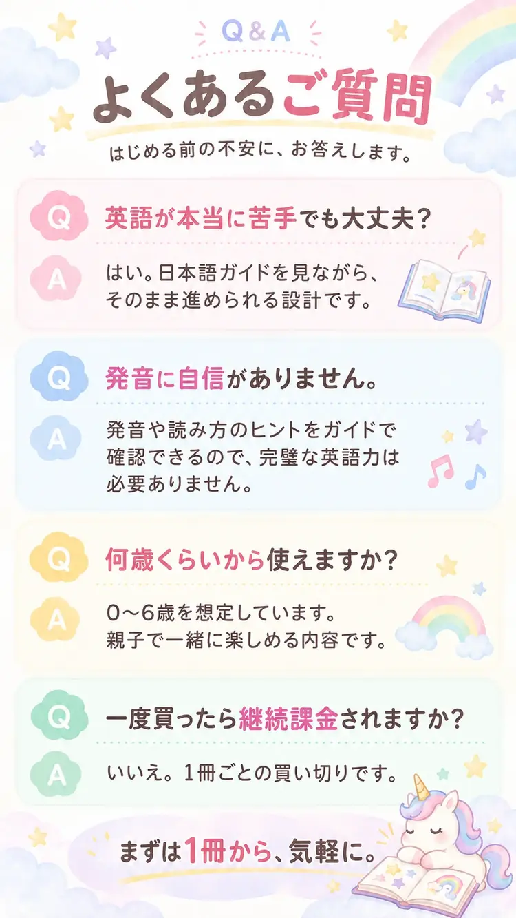 よくあるご質問